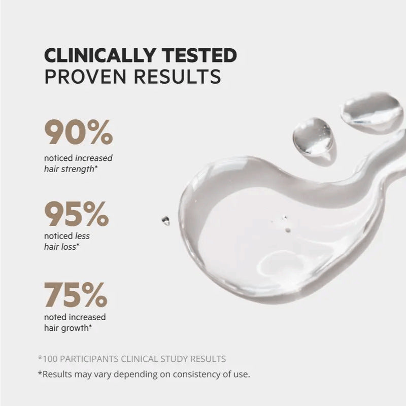 Nanodense™ Hair Density Serum for Men