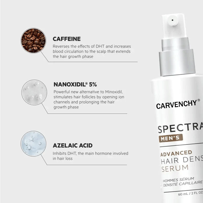 Nanodense™ Hair Density Serum for Men
