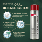 BIOSTRYDE 3-in-1 Oral Defense System