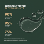 BIOSTRYDE Clinically Tested