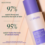BIOSTRYDE Stats