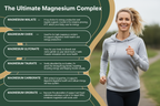 The Ultimate Magnesium Complex - Biostryde Brand
